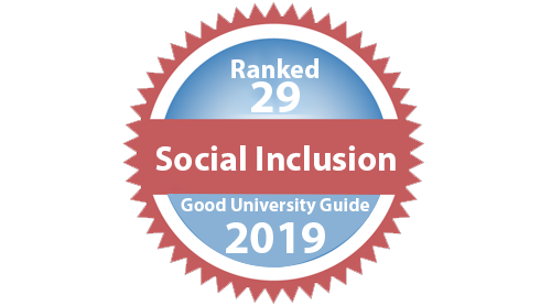 29th Rank for social inclusion in Good University Guide, 2019